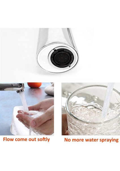 1.2gpm Musluk Yedek Parçası Filtre Ekleme, Kısıtlayıcı Havalandırıcı, 16.5mm, 8 Paket (Mavi+Siyah) (Yurt Dışından) modelleri