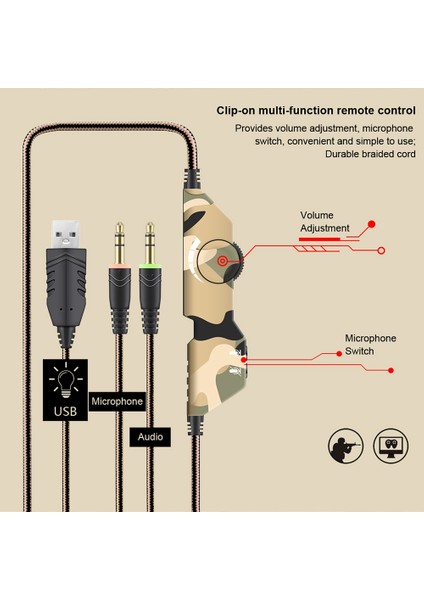 Ovleng GT83 Kamuflaj Başa Monte Oyun Kulaklığı Pc Için LED Aydınlatma E-Spor Kulaklıklar, Usb+2*3.5mm Fiş-Kamuflaj Gri (Yurt Dışından)