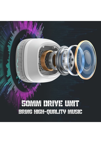 Onıkuma X22 Gürültü Önleyici Mikrofonlu Kulak Üstü Rgb Oyuncu Kulaklığı-Beyaz (Yurt Dışından)
