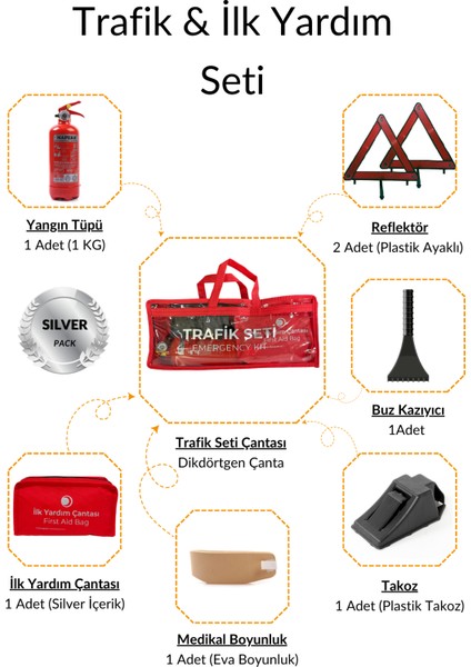 Trafik ve Ilk Yardım Seti - Muayene Uyumlu 1 kg Araç Yangın Tüpü - 2 Adet Reflektör - Silver Pack