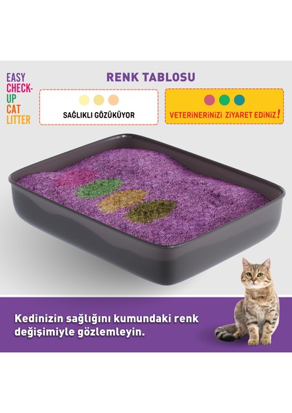 Renk Değiştiren, Erken Teşhis Akıllı Kedi Kumu, Yavru Kedilere Uygun, Doğal Tozsuz Bentonit, 1 Kg. indirimleri