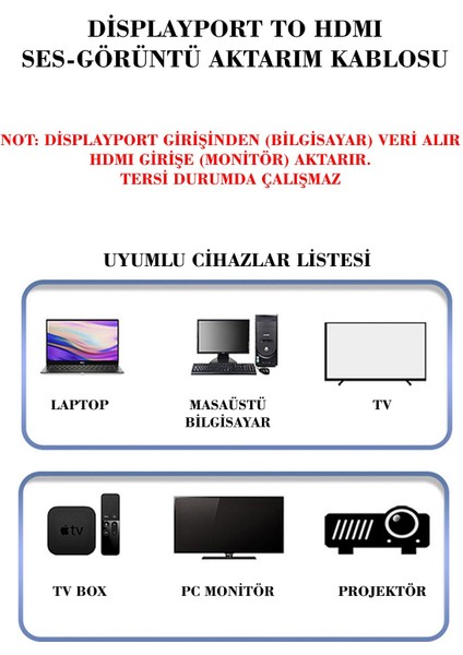 Displayport To HDMI 4K Altın Uç Kablo Bilgisayar Monitör Görüntü ve Ses Aktarım Kablosu 1.8m