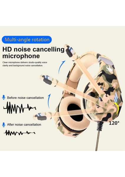 Ovleng GT94 Kamuflaj Stili Kablolu Oyun Kulaklığı Kulak Üstü E-Spor Kulaklık Usb+2x3.5mm LED Aydınlatma Gürültü Engelleyici Mikrofonlu Kulaklık-Camo Gri (Yurt Dışından)
