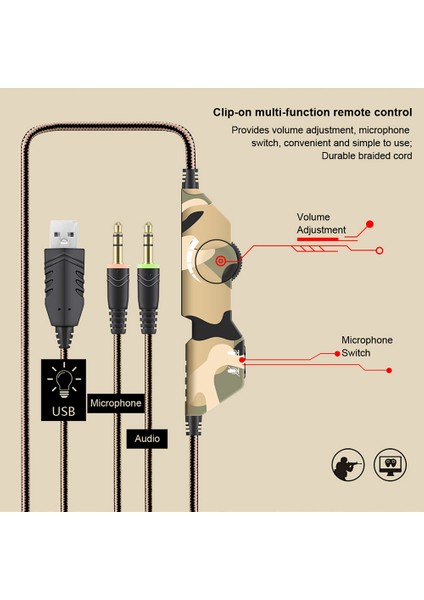 Ovleng GT94 Kamuflaj Stili Kablolu Oyun Kulaklığı Kulak Üstü E-Spor Kulaklık Usb+2x3.5mm LED Aydınlatma Gürültü Engelleyici Mikrofonlu Kulaklık-Camo Gri (Yurt Dışından)