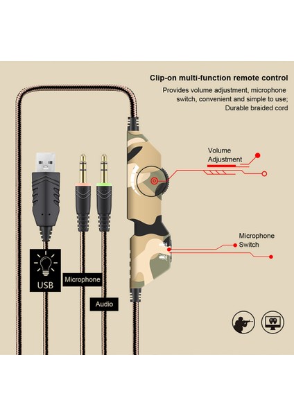 Ovleng GT98 E-Spor LED Işık Kulaklık Kulak Üstü Oyun Kulaklık 2x3.5mm + USB Kablolu Kulaklık Gürültü Azaltma Mikrofon Ile-Kamuflaj/gri (Yurt Dışından)