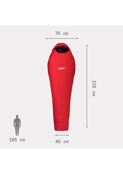 Millet Baıkal 1500 Reg Uyku Tulumu MIC1129 N0335 fırsatları