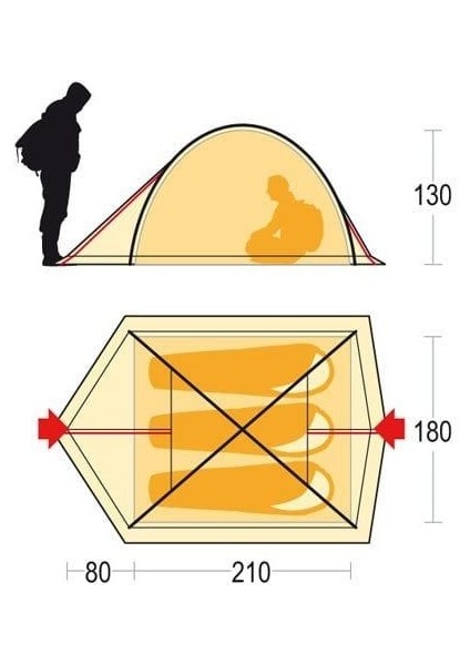 Kalahari 3 Çadır
