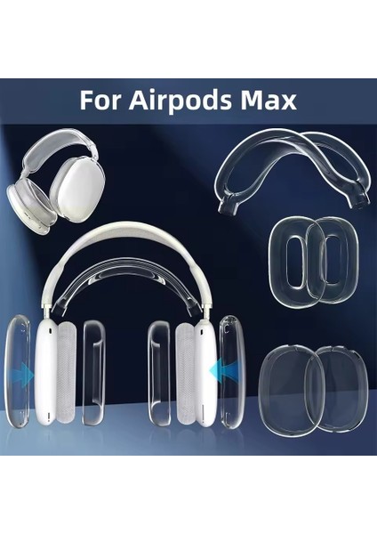 Airpods Max Uyumlu Full Koruyucu Set Kafa Bandı Kulaklık Süngeri ve Dış Koruyucu