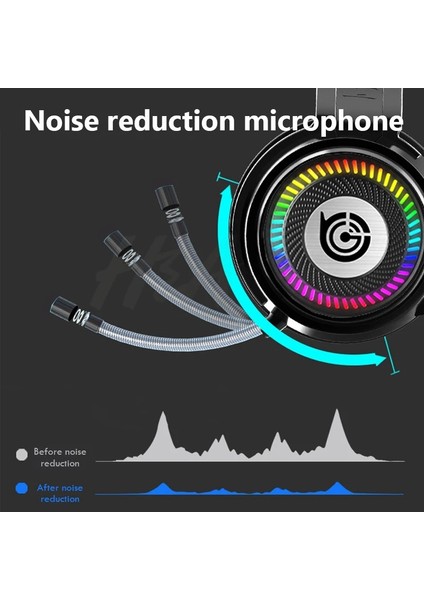Gt9 Rgb Işık Tasarımı Başa Monte Kablolu Stereo Ses E-Spor Kulaklık Ayarlanabilir Açılı Mikrofonlu Bilgisayar Oyun Kulaklığı (Yurt Dışından)