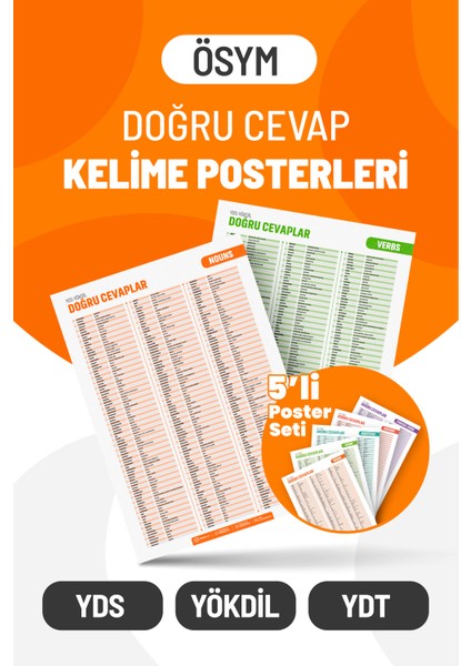 Ösym Doğru Cevap Kelime Posterleri - Yökdil Ydt Yds Çıkmış Kelimeler - 1066 Kelime