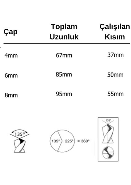 3 Parça Freze Matkap Uç Set Ahşap Tahta Delme Kanal Açma