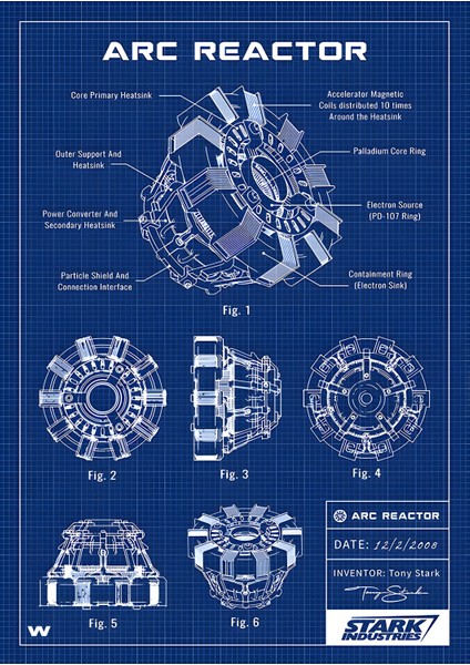 Star Wars Arc Reaktor Büyük Boy Poster 50 x 70 cm