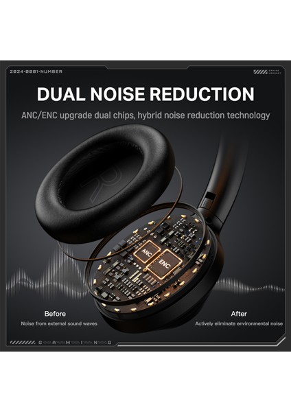 Onıkuma GT811 Anc+Enc Gürültü Önleyici Kulaklık Bluetooth/kablolu Çift Modlu Kulaklık (Yurt Dışından)