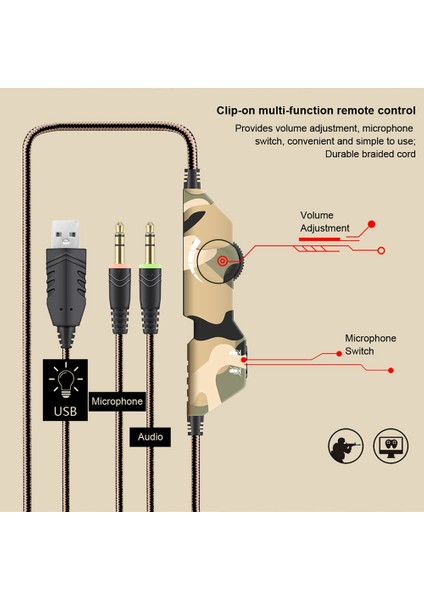 Ovleng GT83 Kamuflaj Başa Monte Oyun Kulaklığı Pc Için LED Aydınlatma E-Spor Kulaklık, Usb+2*3.5mm Fiş-Kamuflaj Yeşil (Yurt Dışından)