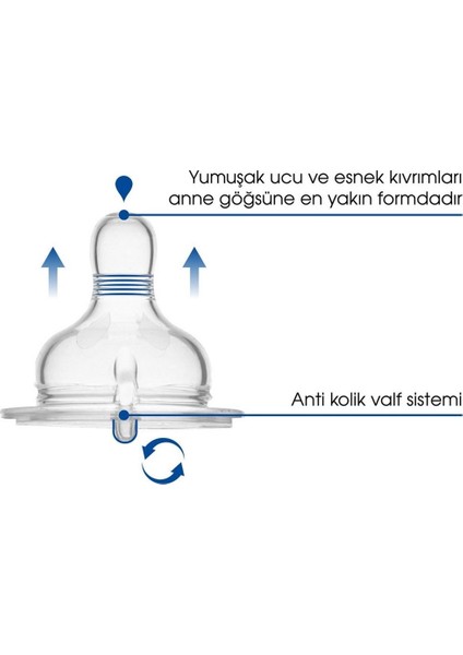Cam Anti-Kolik Biberon Emzikleri, 6 Ay+, Orta Akışlı, 2li Paket modelleri