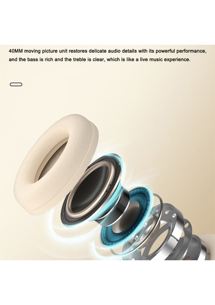 P7236 Kablosuz Stereo Bluetooth Kulaklık Kulak Üstü Oyun Müzik Kulaklığı-Turuncu (Yurt Dışından) fırsatları
