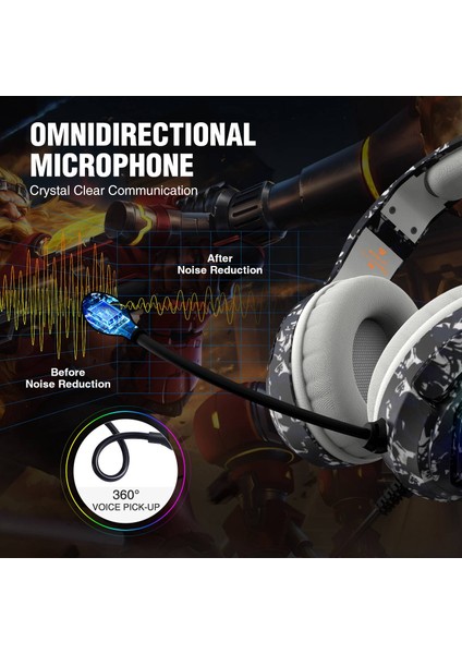 Wıntory M1 Kablolu Kulak Üstü E-Spor Kulaklık Renkli LED Işıklı Kamuflaj Gri Profesyonel Oyun Kulaklığı (Yurt Dışından)