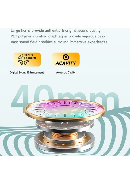 Aweı At6 Kablosuz Bluetooth Oyun Kulaklığı 3.5mm Aux Kablolu Kulaklık Kulaklık-Siyah (Yurt Dışından) fiyatları