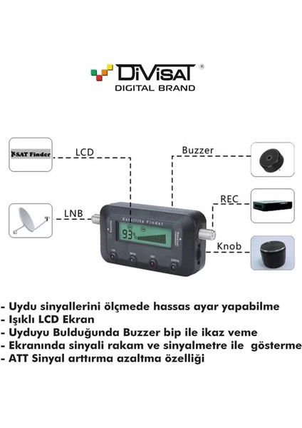 DİVİSAT DİJİTAL FİNDER UYDU YÖN BULUCU