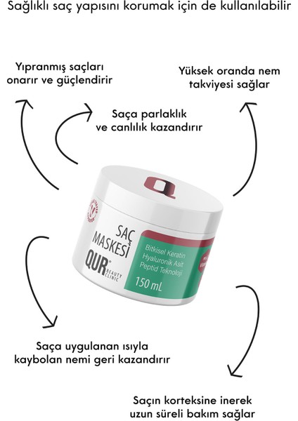 Pro 3 Vitamin Complex Vegan Sülfatsız Keratin Şampuan ve Dökülmeye Karşı ve Uzatma Etkili Vegan Keratin Saç Maskesi