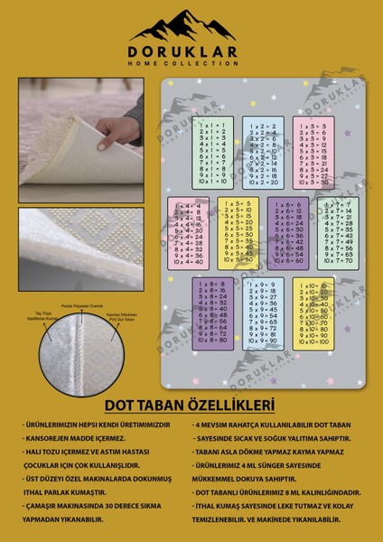 Kaymaz Taban Makinada Yıkanabilir Dijital Baskı Çarpım Tablosu Desenli Çocuk Odası Halısı Dot Taban Halı