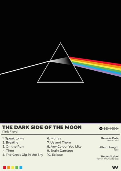 The Dark Side Of The Moon Pink Floyd Büyük Boy Poster 50 x 70 cm