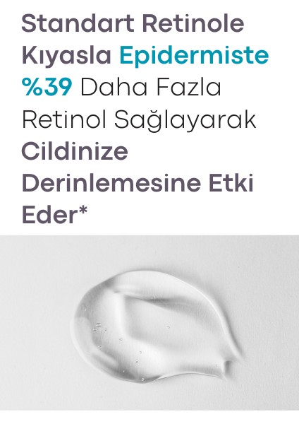 Retinol Serum 30 ml