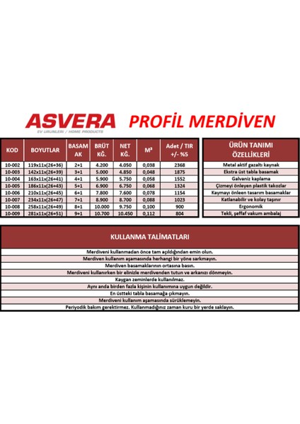 Elmas Serisi 9+1 Basamaklı Galvanizli Profil Merdiven - Ev - Bahçe - Iş Yeri Için Dayanıklı