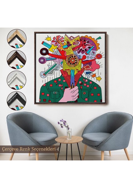 canvas Serie Mekanik Adam TABLOSU-8320