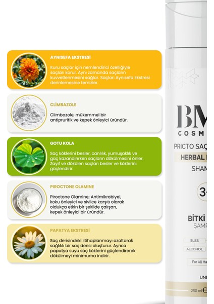 Bmh 3+ Pricto Şampuanı 235 ml x 2 Adet modelleri
