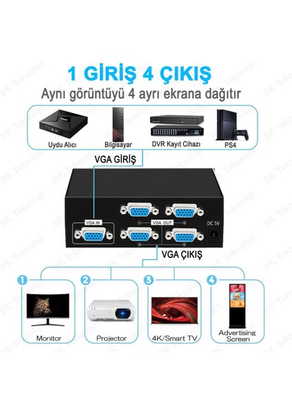4 Port VGA Çoklayıcı Splitter 200MHZ 1 Giriş 4 Çıkış