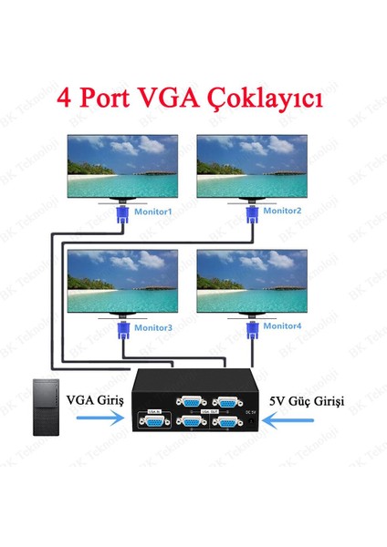4 Port VGA Çoklayıcı Splitter 200MHZ 1 Giriş 4 Çıkış