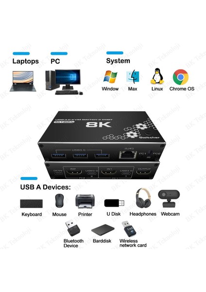 Kumandalı 2 Port 8k Hdmı+Usb3.0+Ethernet Kvm Switch 2 Bilgisayar 1 Monitör