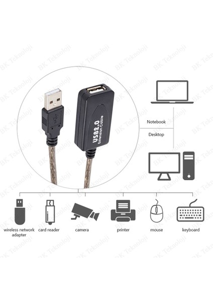15 Metre Sinyal Güçlendiricili Çipli USB 2.0 Aktif USB Uzatma Kablosu