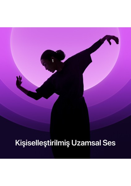 AirPods 4. Nesil (MXP63TU/ A) fırsatları