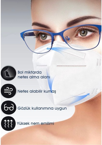 Ffp2 N95 50 Adet Medical Maske