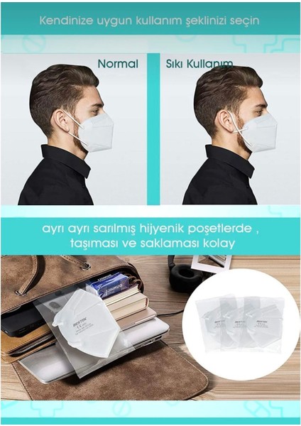 Ffp2 N95 50 Adet Medical Maske