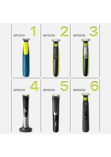 Philips Norelco Oneblade Tıraş Makinesi QP2520 Için Kılavuz Tarak 1/2/3/5mm (Yurt Dışından) fiyatları