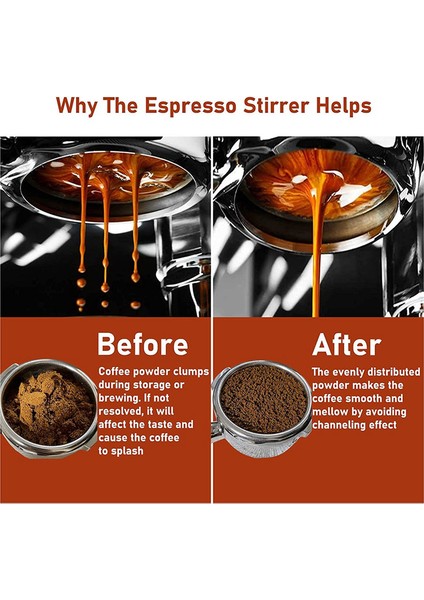 Düz Tabanlı Çift Kafa Kahve Tozu Sabotaj Espresso Porfiltre Filtresi (Yurt Dışından)