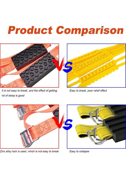 Tekerlek Zinciri Kayışları Dayanıklı Pu Kaymayı Önleyici Bir Set Araba Lastik Çekiş Blokları Çantası ile Acil Durum Kar Çamur Kum Karşı Kar Veya Buz Için (Yurt Dışından) fırsatları