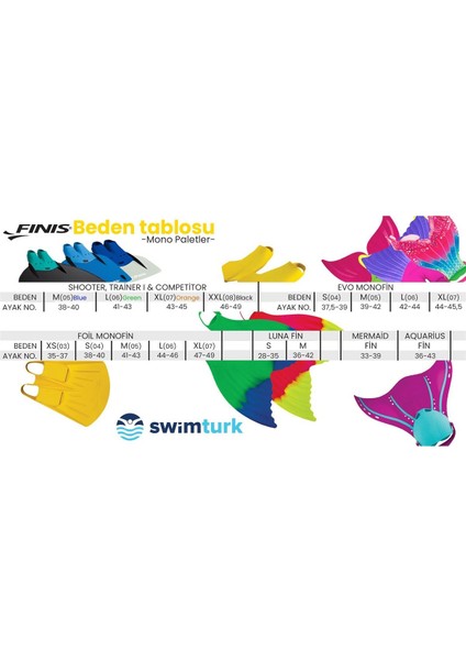 Finis Teknik Foil Monofin Ayak Paleti, Sarı Ayak Palet, Foil Monofin indirimleri