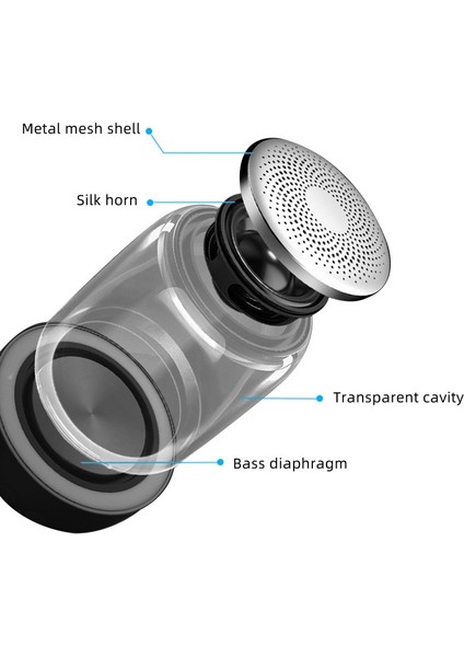 Çin Fabrika Doğrudan Posta Subwoofer Bluetooth Hoparlör (Yurt Dışından) fırsatları