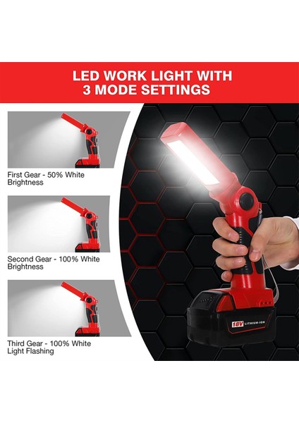 Dewalt Elektrikli El Aletleri Için 12W Taşınabilir LED Uyarı Lambası Çalışma Işığı 18V Pil Aydınlatma(C) (Yurt Dışından)