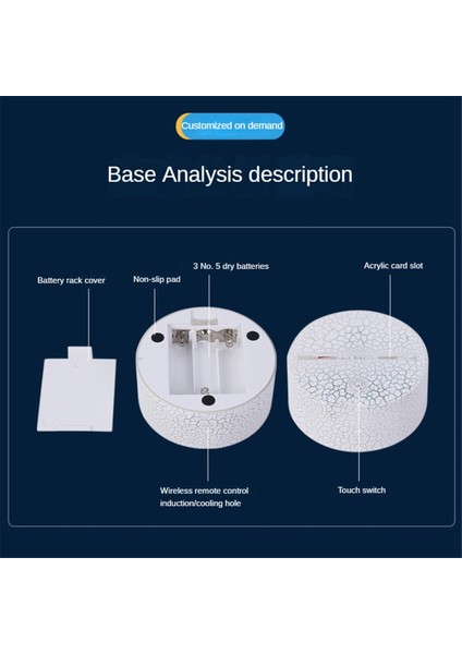 Çocuklar Için 3D LED Lamba Gece Lambası 16 Renk Değiştiren Gece Lambası Yatak Odası Dekoru Çocuklar Için Doğum Günü Noel Hediyeleri (Yurt Dışından)