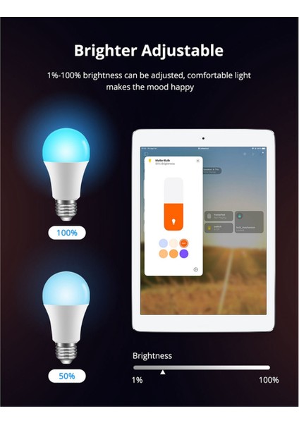 Wıfı Matter Akıllı Ampul 9W Rgb E27 LED Lamba App Kontrolü Dıy Akıllı Ev Ampulü Homekit Google Home Alexa Için Ses Kontrolü (Yurt Dışından)