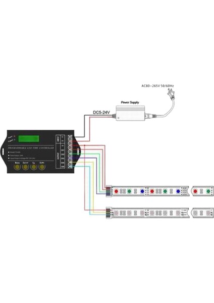 DC12V 24V Programlanabilir 5ch Rgb LED Şerit Işık Zaman Kontrollü Dimmer Akvaryumlarda, Balık Tanklarında, Bitki Yetiştirmede Kullanılır (TC20) (Yurt Dışından)