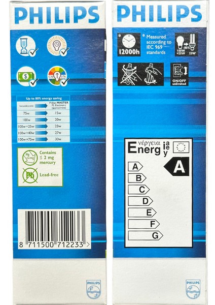 23W (125W) 6500K (Beyaz Işık) E27 Duylu (Kalın Duy) Floresan Ampul modelleri