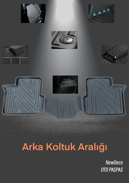 NewDeco Fiat Egea Cross Station Wagon 2020 ve Sonrası Için 5,5d Carbon Style Havuzlu Paspas - Tpe Malzeme