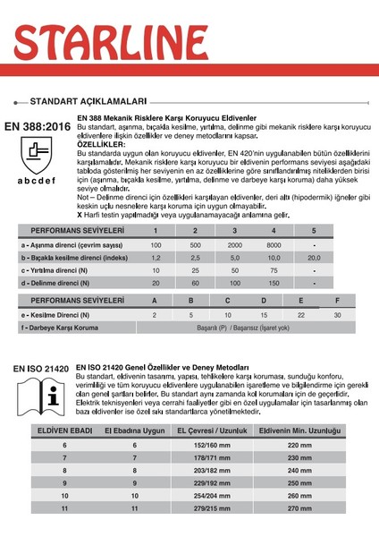 Isı ve Kesilme Dirençli Aramid Kolluk Starline Sl-03 45CM 2334C X2XXXX indirimleri