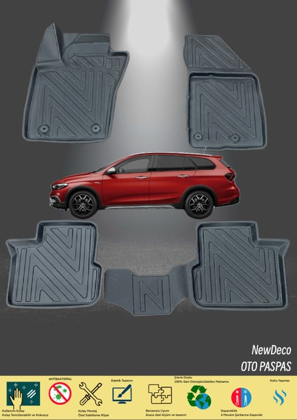 NewDeco Fiat Tipo Cross Eu 2021 ve Sonrası Için 5,5d Carbon Style Havuzlu Paspas - Tpe Malzeme